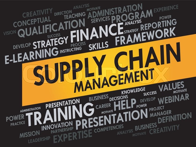 800x600 Supply Chain Management Word Cloud, Stock Vector Colourbox
