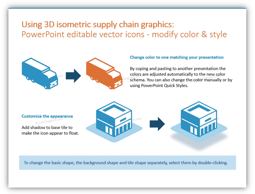 875x664 Using Supply Chain Vector Icons For Realistic Ppt Illustrations