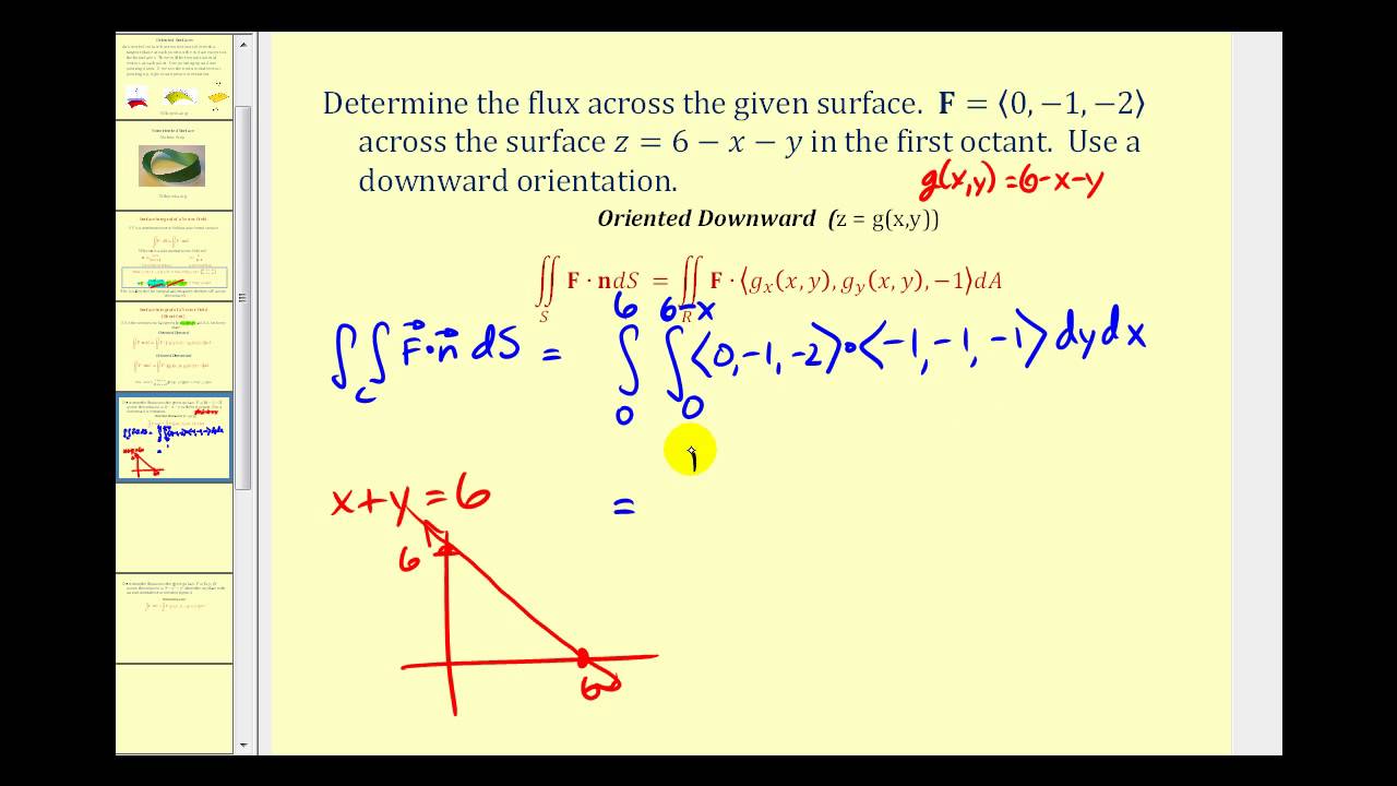 1280x720 Surface Integral Of A Vector Field