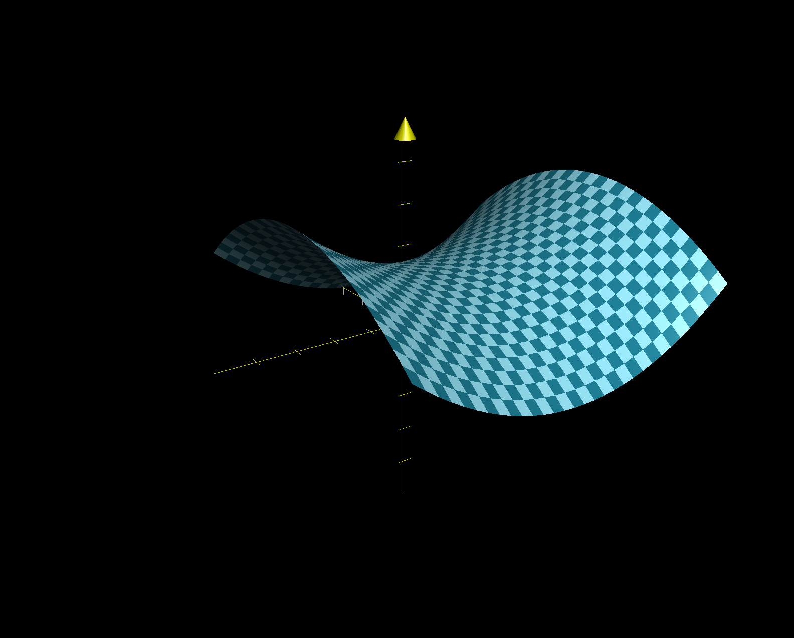 Surface Vector at Collection of Surface Vector free