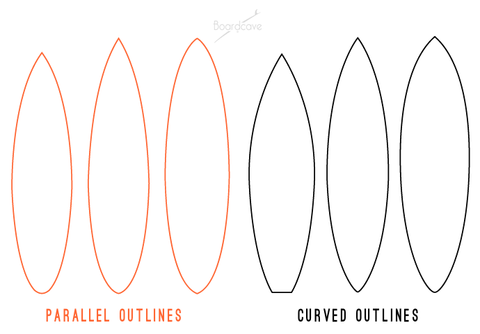 690x481 Longboard Surfboard Design Template