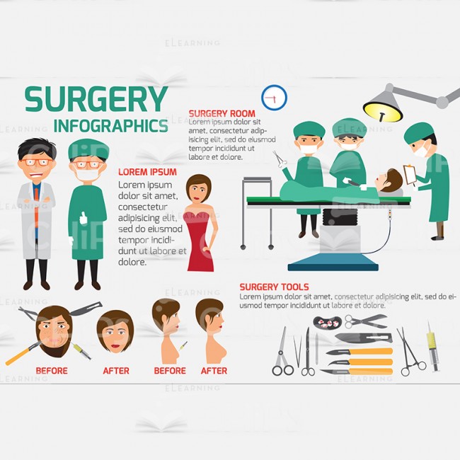 Surgery Vector Infographics 650x650 Surgery Vector Infographics