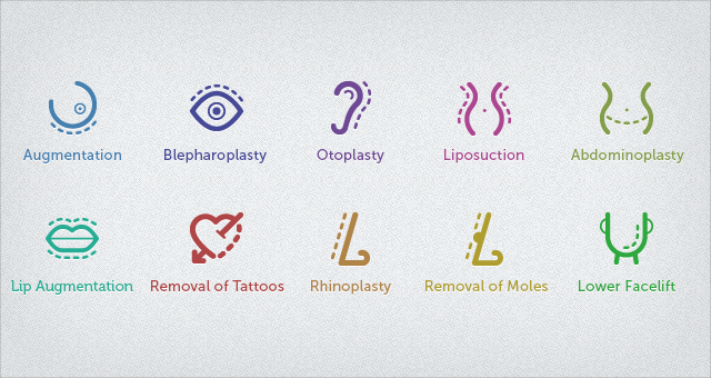 Free Plastic Surgery Icons Vector Branding + Design Plastic 640x340 Free Plastic Surgery Icons Vector Branding + Design Plastic
