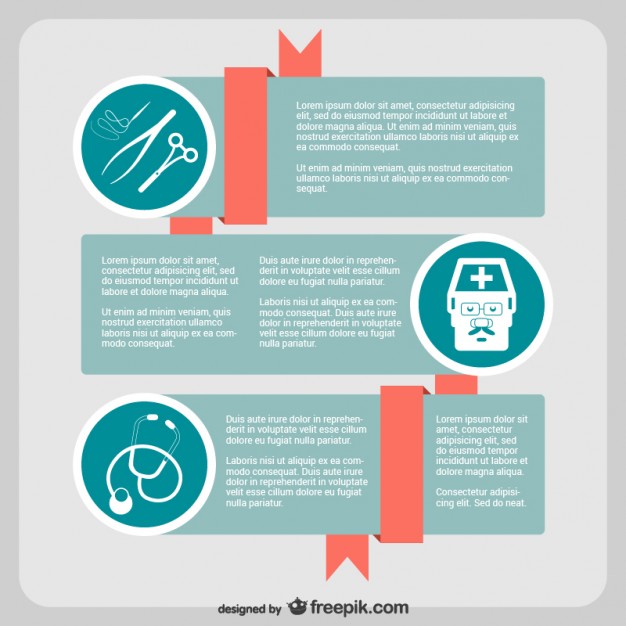 626x626 Surgery Infographic Vector Free Download