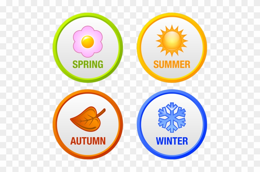 840x557 Lawn Care Survey