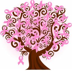 236x233 Best Susan G Komen Images In Cancer, Breast Cancer, Breast