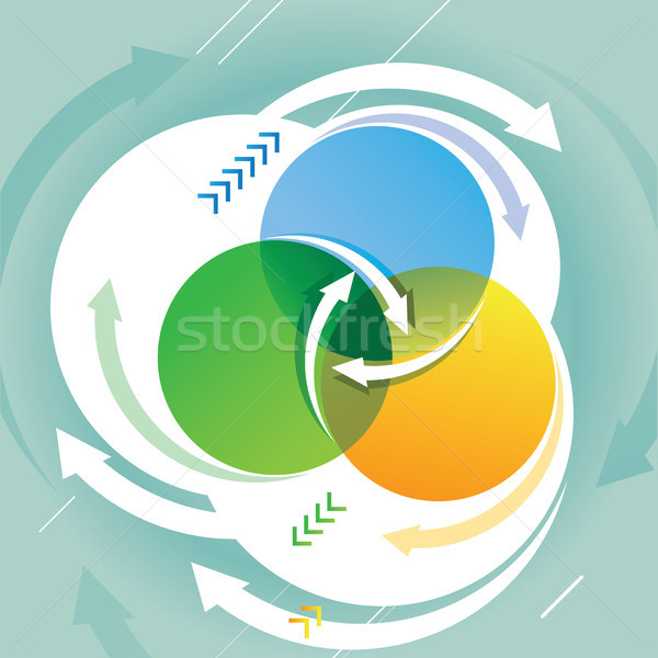600x600 A World Of Environmentalism And Sustainability Vector Illustration