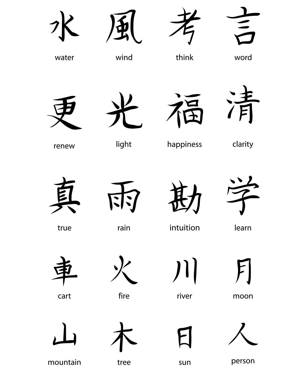 Japanese Kanji Symbols Vector Free Graphicampweb Design Elements 1200x1477 Japanese Kanji Symbols Vector Free Graphicampweb Design Elements