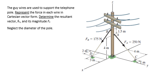 Solved The Guy Wires Are Used To Support The Telephone Po 544x258 Solved The Guy Wires Are Used To Support The Telephone Po