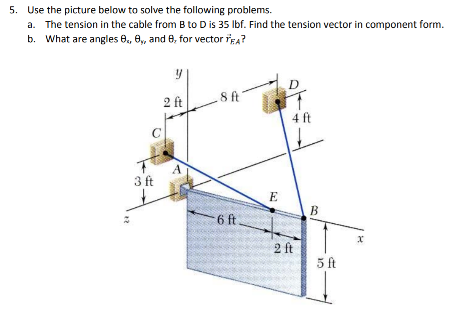 943x626 Solved Use The Picture Below To Solve The Following Pr