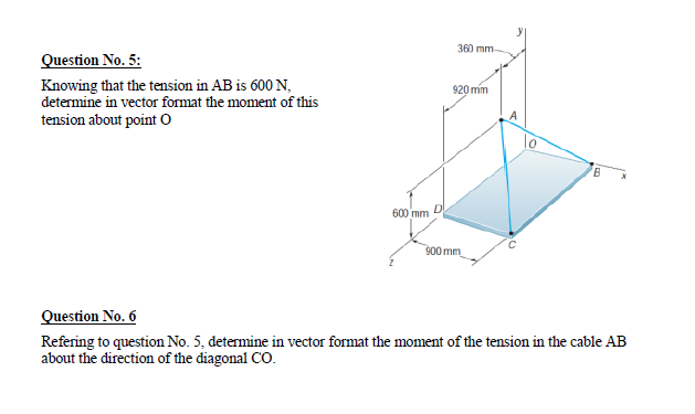 629x375 Solved Knowing That The Tension In Ab Is N, Determine