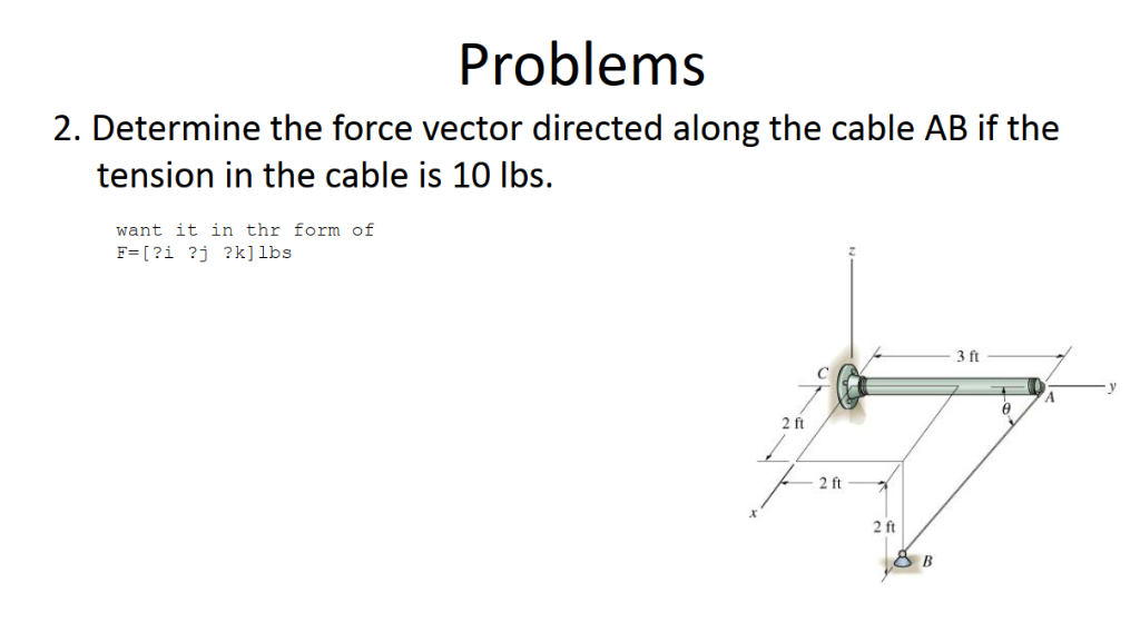 1024x568 Solved Problems Determine The Force Vector Directed Al
