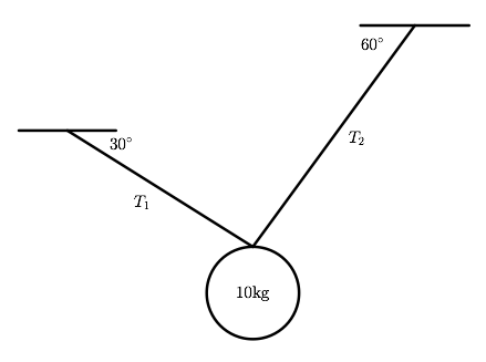 439x327 Tension Problems In Calculus Iii Mathematics