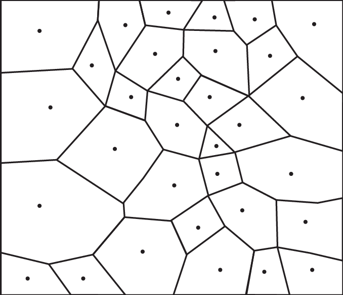 678x582 The Voronoi Tessellation Partitioning Of A Input Space