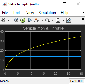 281x278 Implement Dynamic Test Vectors