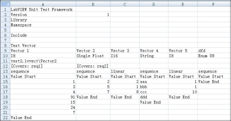 808x423 Test Vectors And Lvvect