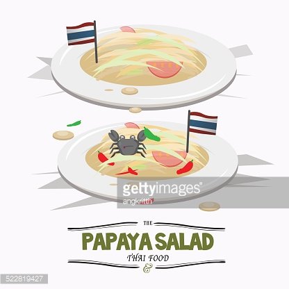416x416 Thai Food Vector Illustration Premium Clipart