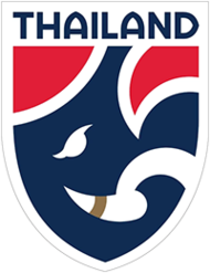 190x247 Thailand National Football Team