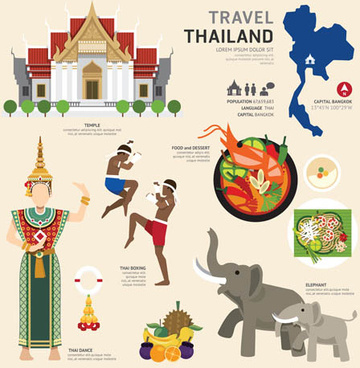 360x368 Thailand Free Vector Download