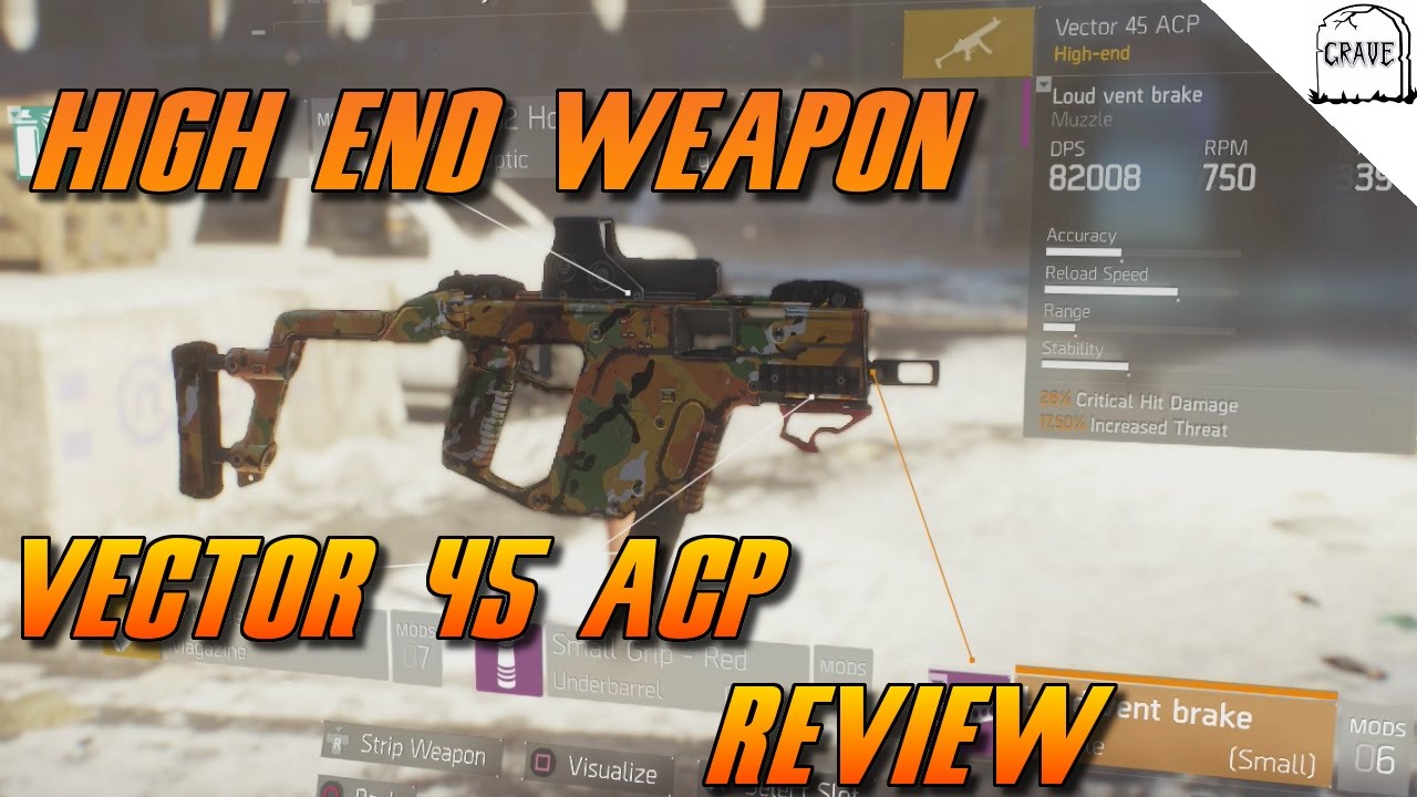 1280x720 The Division High End Weapon Vector Acp Review