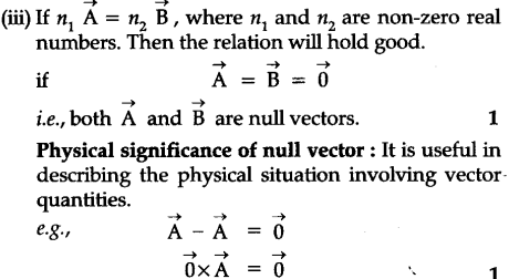 460x252 Define Null Vector What Are Its Properties What Is Its Physical