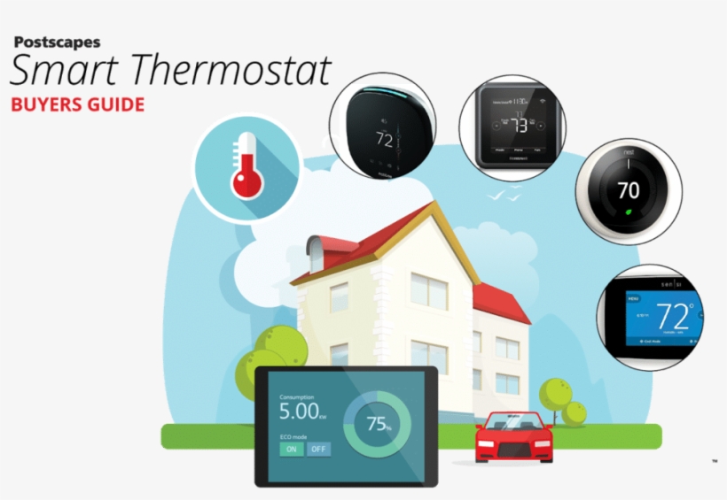 820x565 Smart Thermostat Graphic