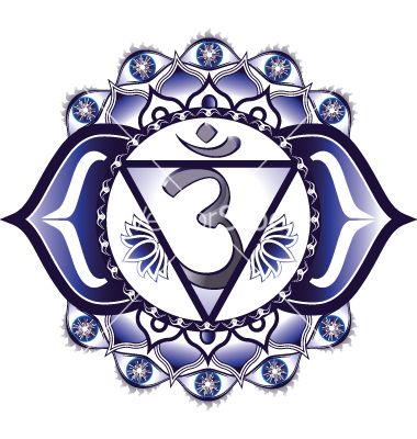 380x400 Third Eye Ajna Chakra Vector The Symbol Of Seeing Reiki