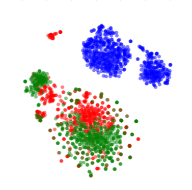 377x373 Learning To Link Images With Their Descriptions