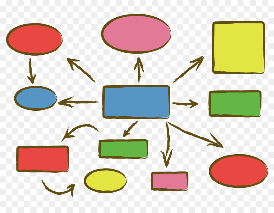 900x700 Download Mind Map Thought Vector Color Circular Square Frame