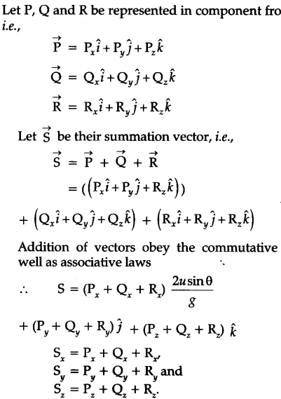 401x569 Give An Analytical Method To Find The Vector Sum Of Three Vectors