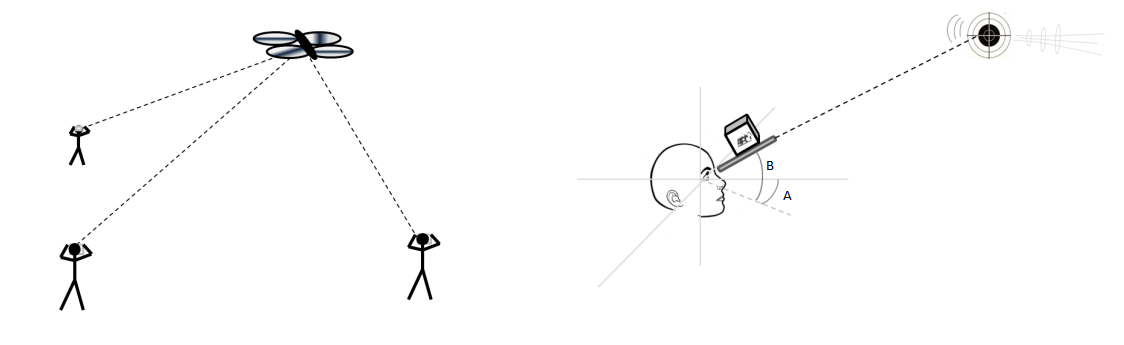 1124x345 How To Find The Closest Point To Three Vector Lines