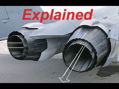 480x360 Thrust Vectoring Explained