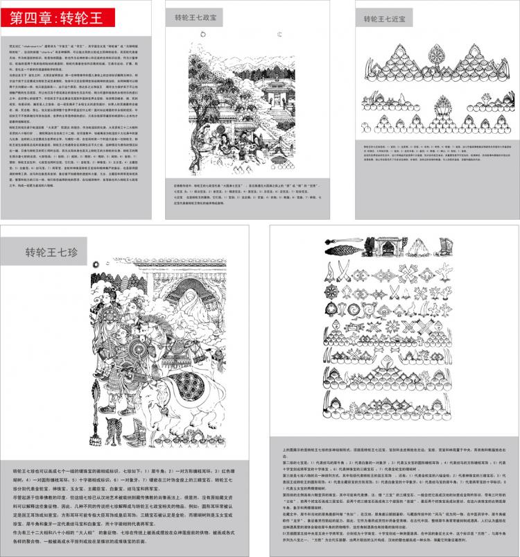 750x803 Tibetan Buddhist Symbols And Objects Map Of The Four Zhuanlun Wang