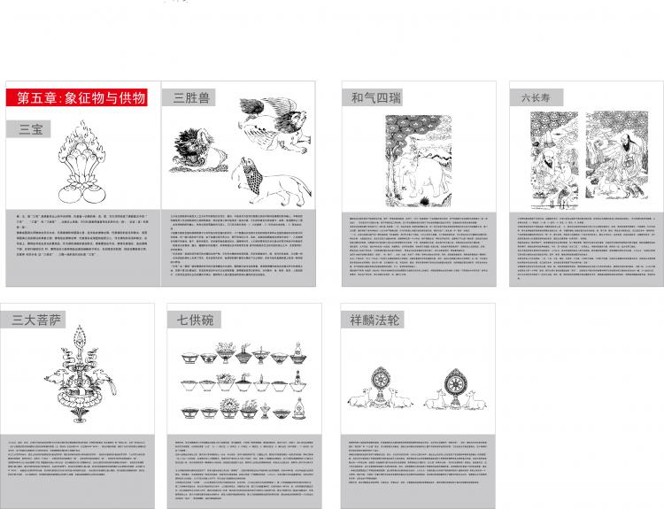 750x575 Tibetan Buddhist Symbols And Objects Map V For Objects