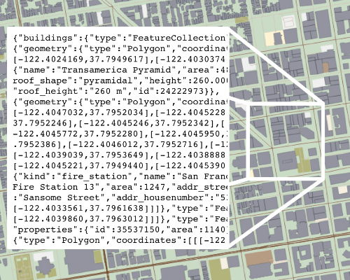 500x400 Introduction