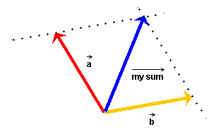 Lesson 306x197 Lesson