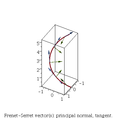 Student 395x395 Student