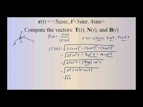 Tnb Frame Problem 480x360 Tnb Frame Problem