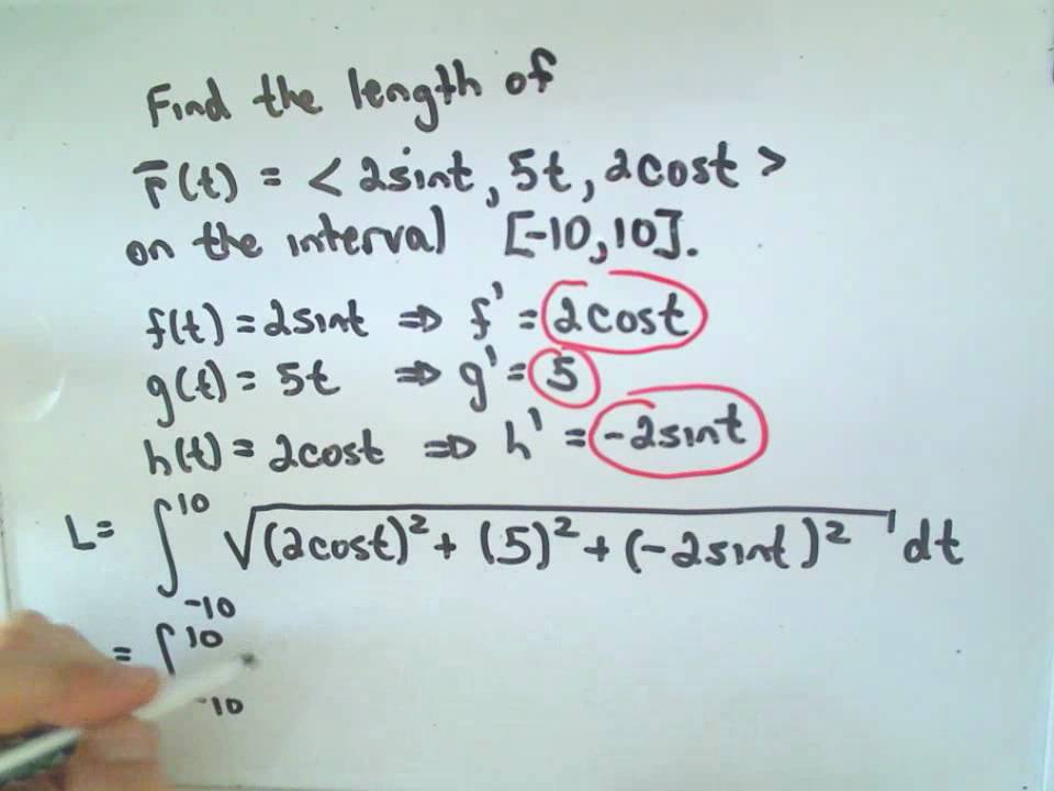 The Arc Length Of A Vector Function 960x720 The Arc Length Of A Vector Function