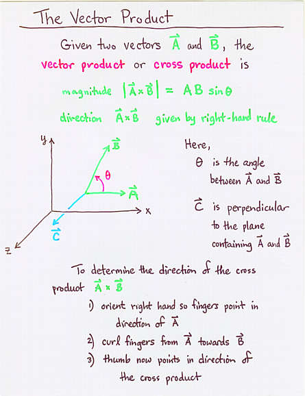 Torque As A Vector Quantity 445x578 Torque As A Vector Quantity
