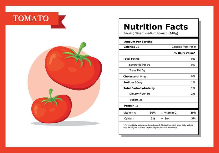 700x490 Tomato Free Vector Art