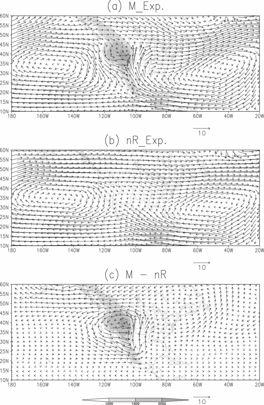850x1305 The Mb Wind Vectors For The Gfdl Gcm Experiment