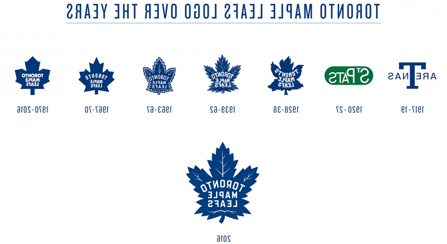 1440x788 Toronto Maple Leafs Unveil New Logo For Season Soidergi