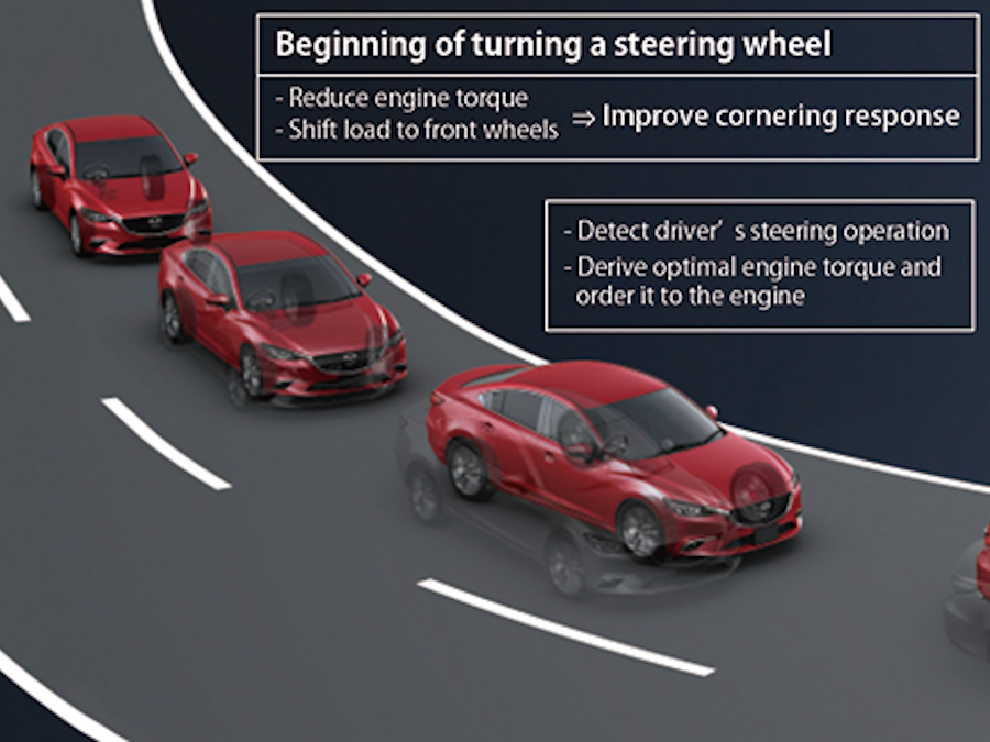 900x675 Mazda Launches Steering Powered Torque Vectoring