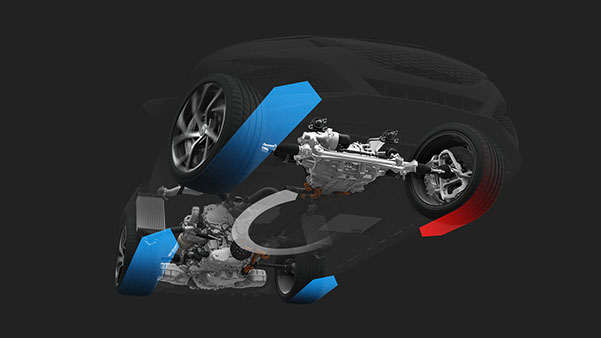 601x338 Torque Vectoring