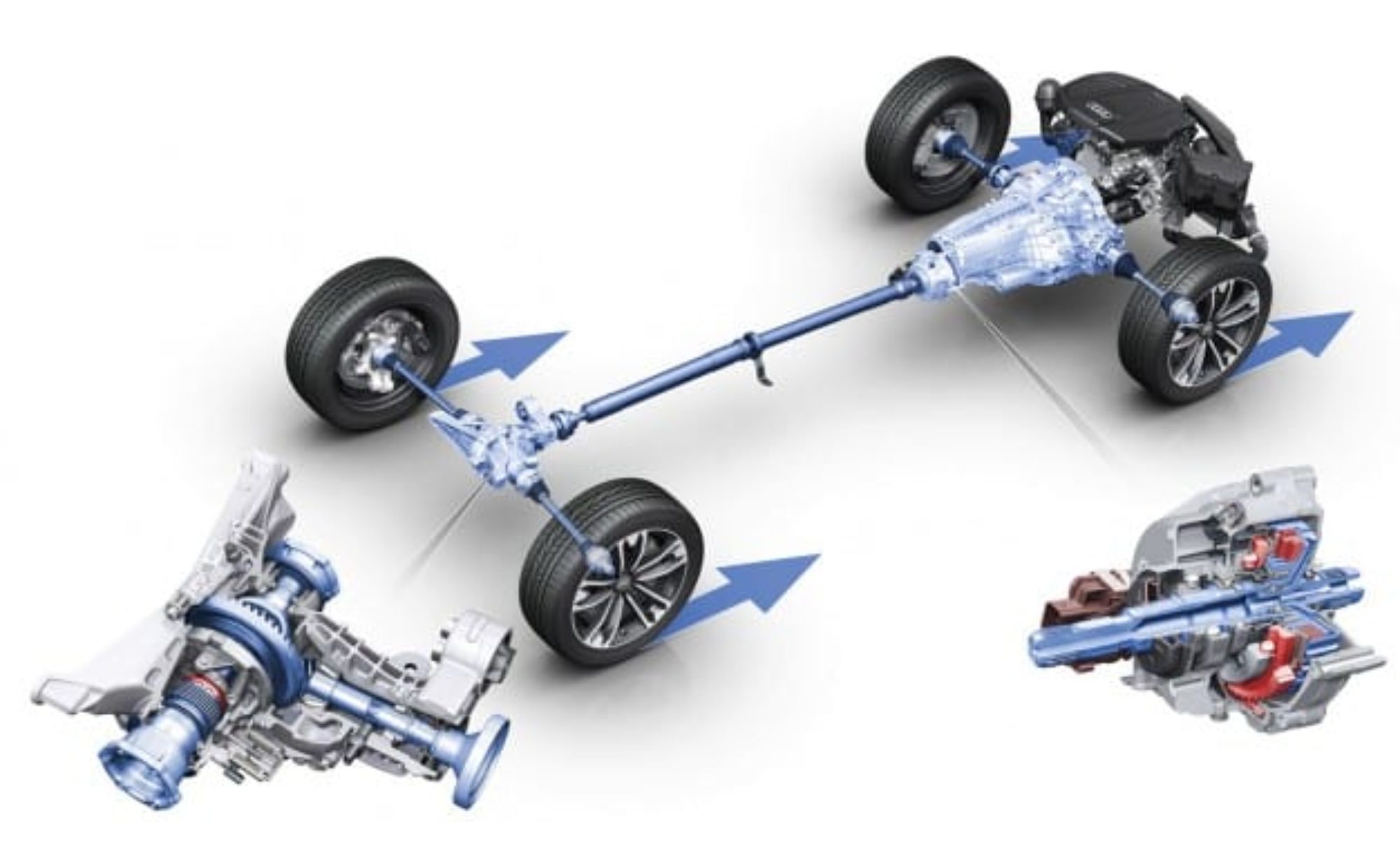 2000x1220 Will Torque Vectoring Be The End Of Mechanical All Wheel Drive