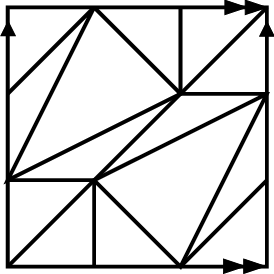 274x274 Minimal Triangulation Of A Torus So The Dimension Vector Of Multi