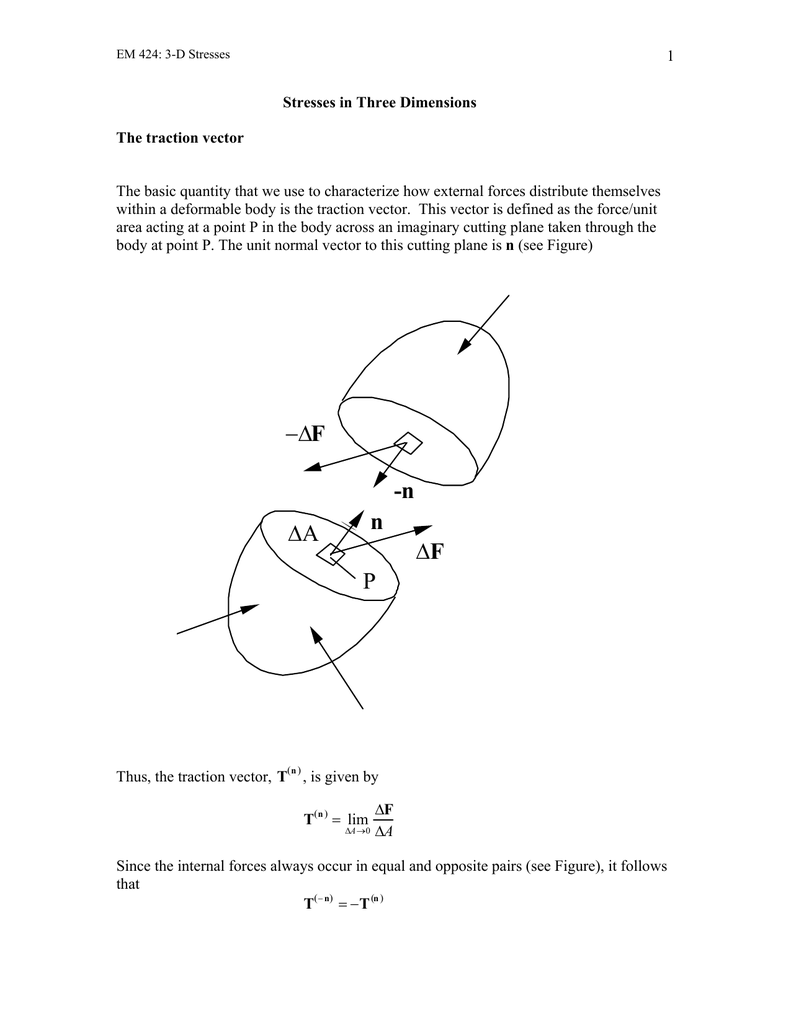 791x1024 Stresses In Three Dimensions