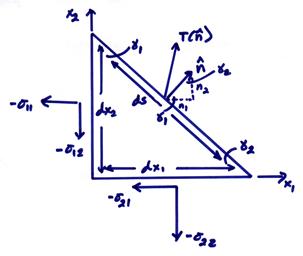 303x256 Purdue University