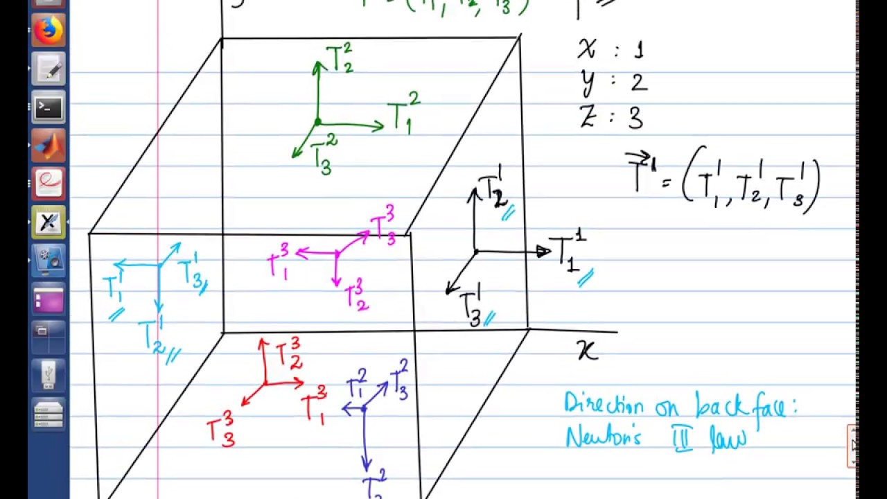 1280x720 Vector, Traction Vector, Stress Tensor